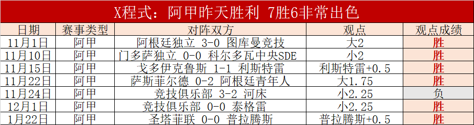 德约科维奇,网球赛爆冷,出局,宝威体育官方,宝威体育在线官网,宝威体育线上,宝威体育APP