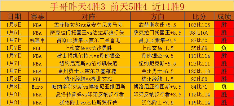 全面推进体,育改革,绘就,宝威体育官方,宝威体育在线官网,宝威体育线上,宝威体育APP