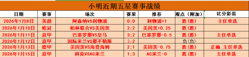 大乐透期号,专家推荐,质合分析揭,宝威体育官方,宝威体育在线官网,宝威体育线上,宝威体育APP
