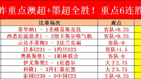 掘金队主场以126-103力克快船队