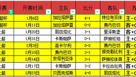 独家揭秘：NBA巅峰对决！老鹰激战爵士，9胜6负焦点解析！