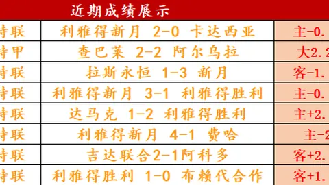 “中足联联合英超豪门，共办青少年足球人才育成论坛盛大启幕！”