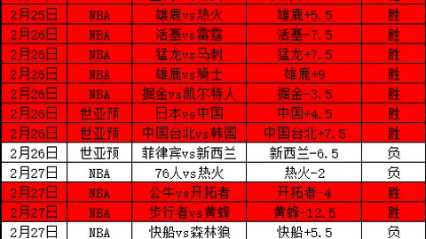 欧冠赛事分析：拜仁对决皇马，专家质合分析推荐期号006