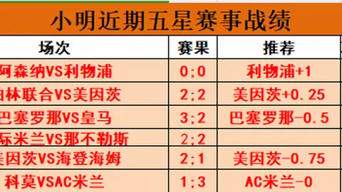 大乐透期号专家推荐：质合分析揭示前区十码玄机